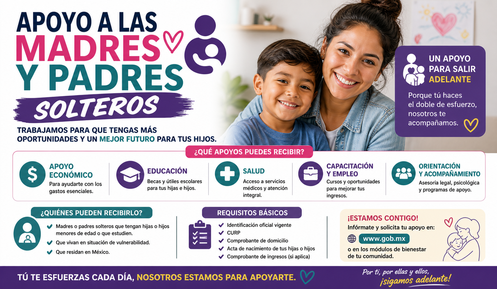 madres
