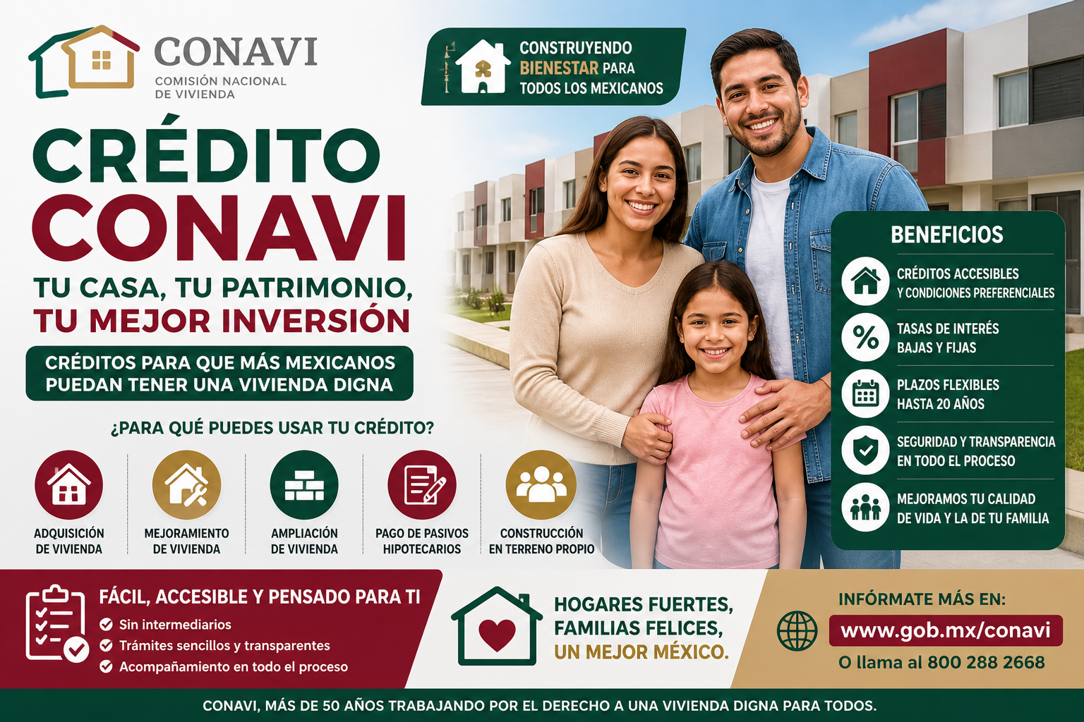 CONAVI