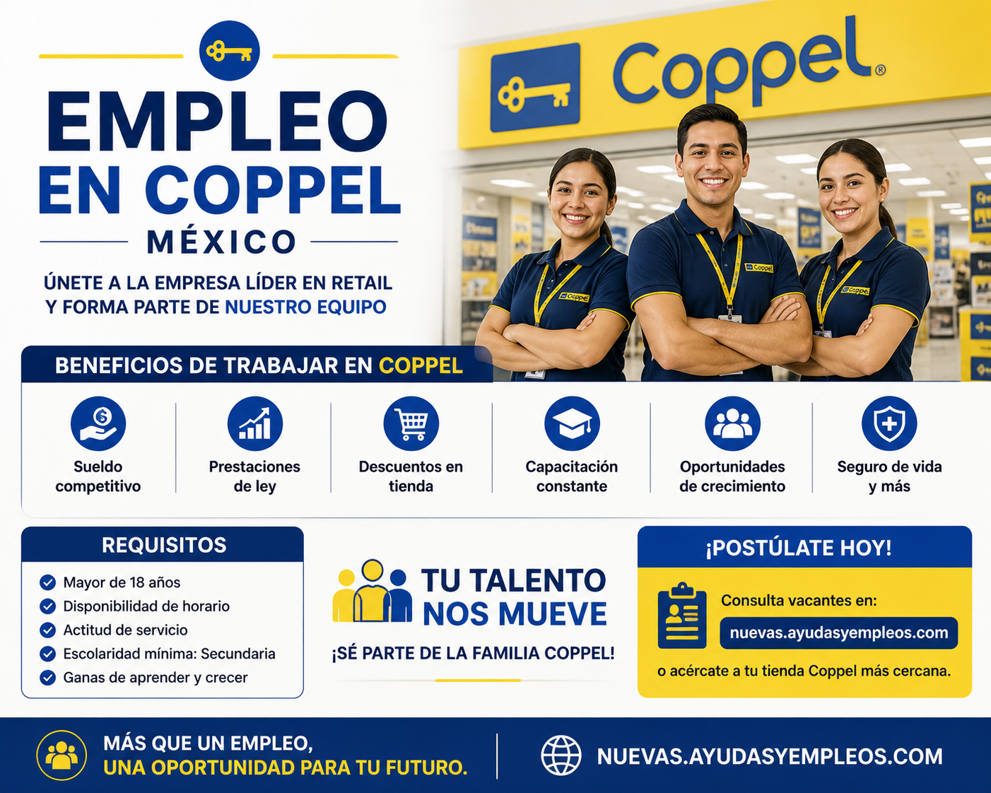 Vacantes en Coppel México